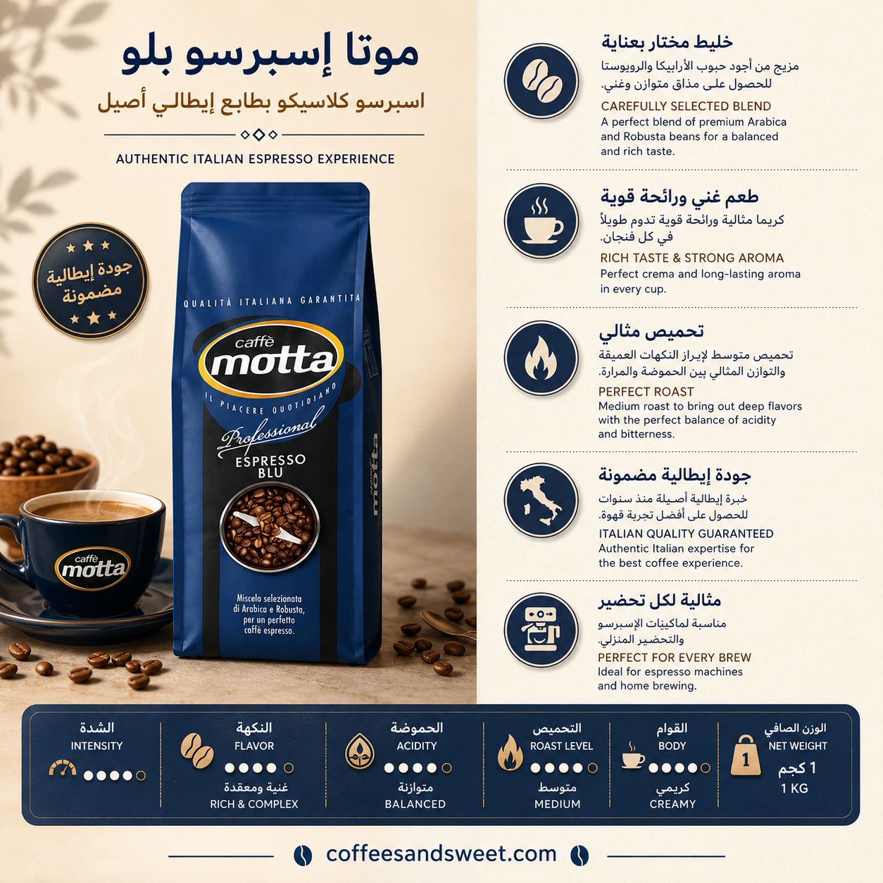 Motta blue 1kg - الصورة 2
