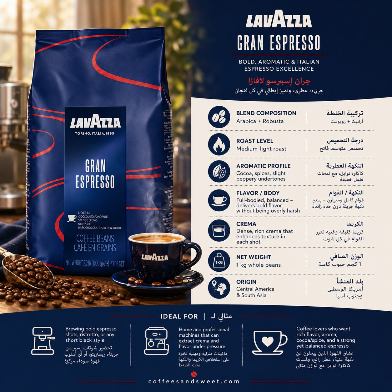 Lavazza Gran Espresso Whole Bean 1 kg - الصورة 2