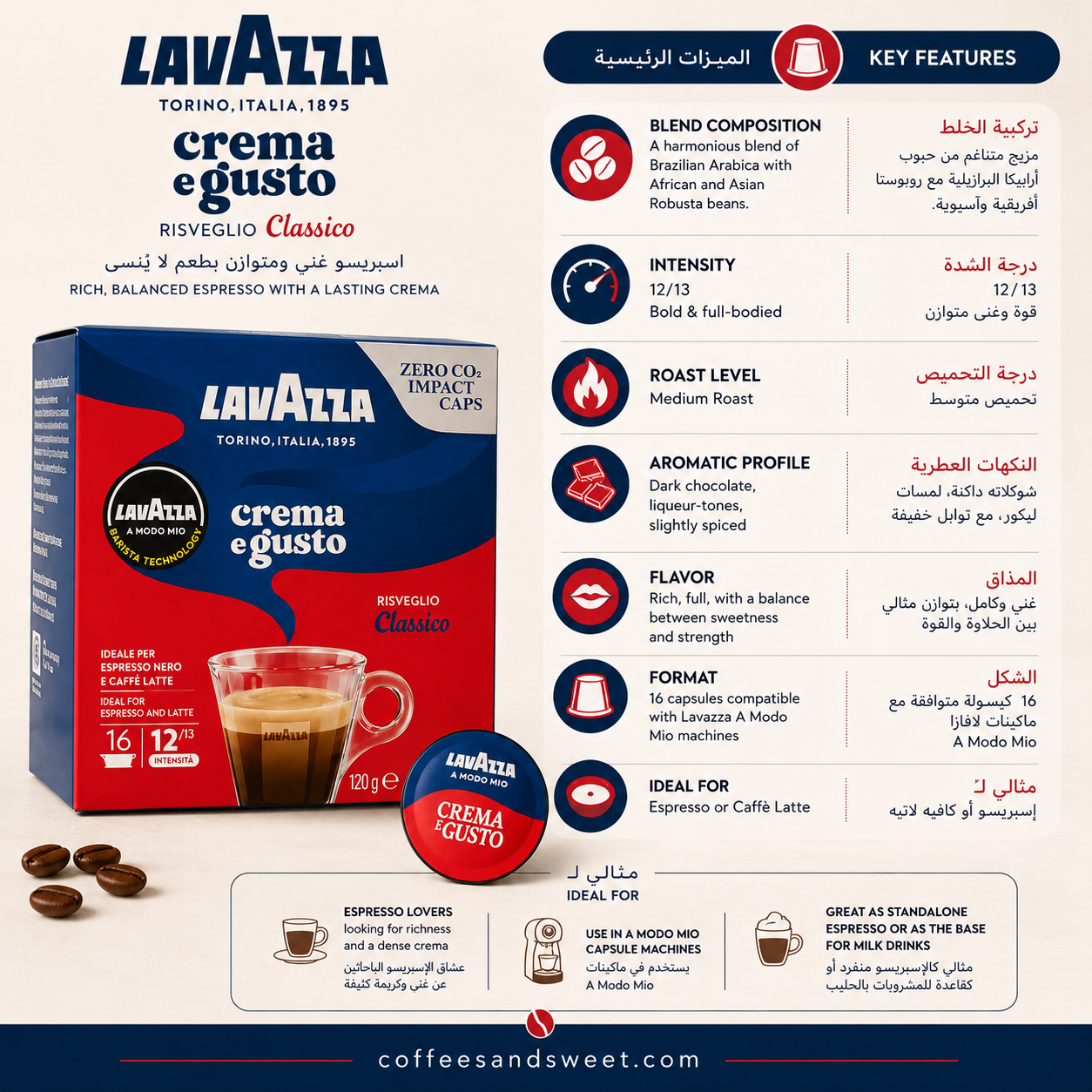 Lavazza A Modo Mio Crema e Gusto Capsules - 16 Capsules - الصورة 2